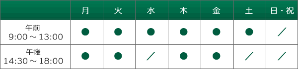 みはらライフクリニック診療時間表